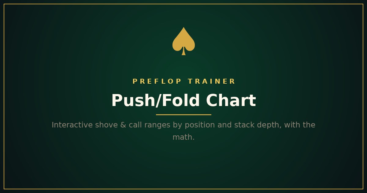 Push/fold chart concept on green felt